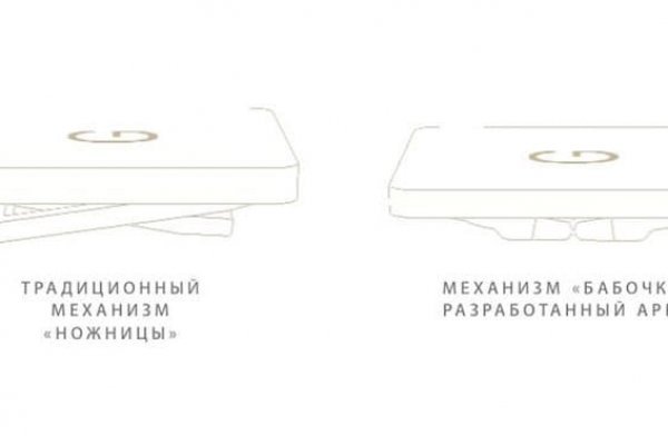 Что с кракеном сайт на сегодня