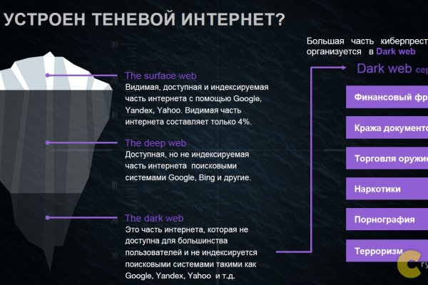 Кракен ссылка оригинал