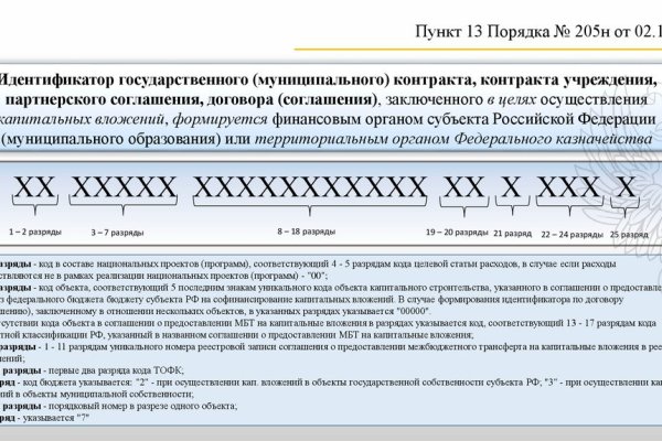 Кракен даркнет регистрация