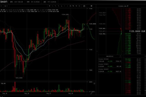 Kraken darkmarket