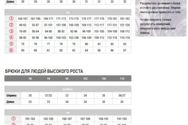 Купить наркотики через кракен