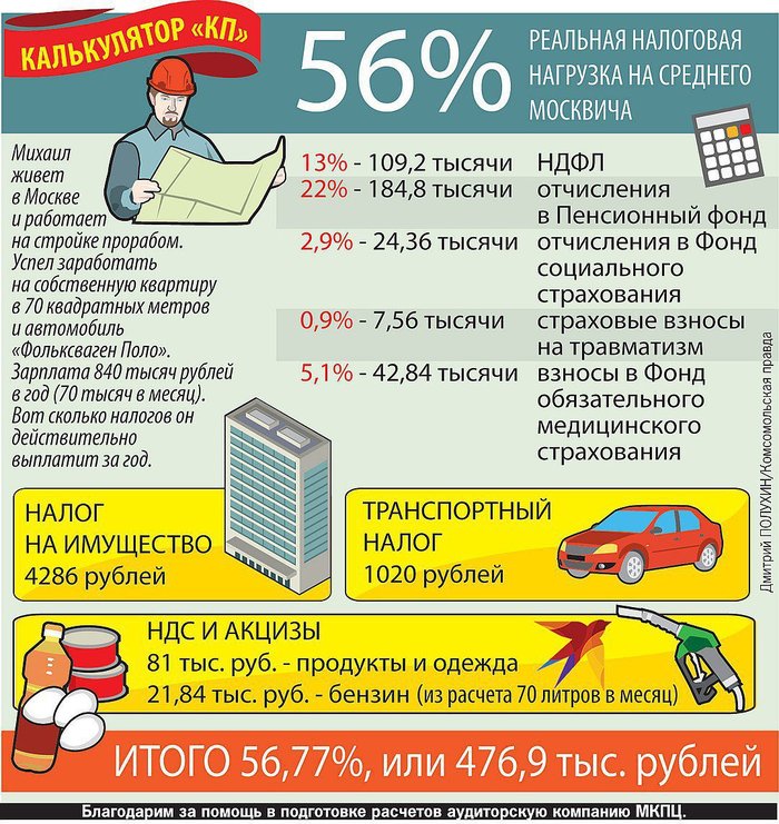 Кракен наркомагазин